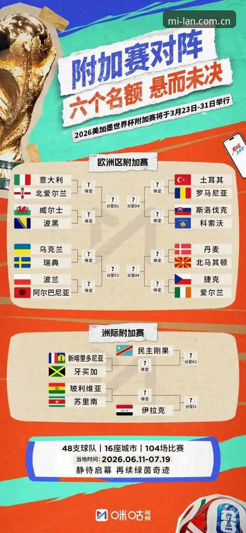 2026世界杯J组观赛指南：德甲火力全开，这份"预习教程"帮你提前锁定看点